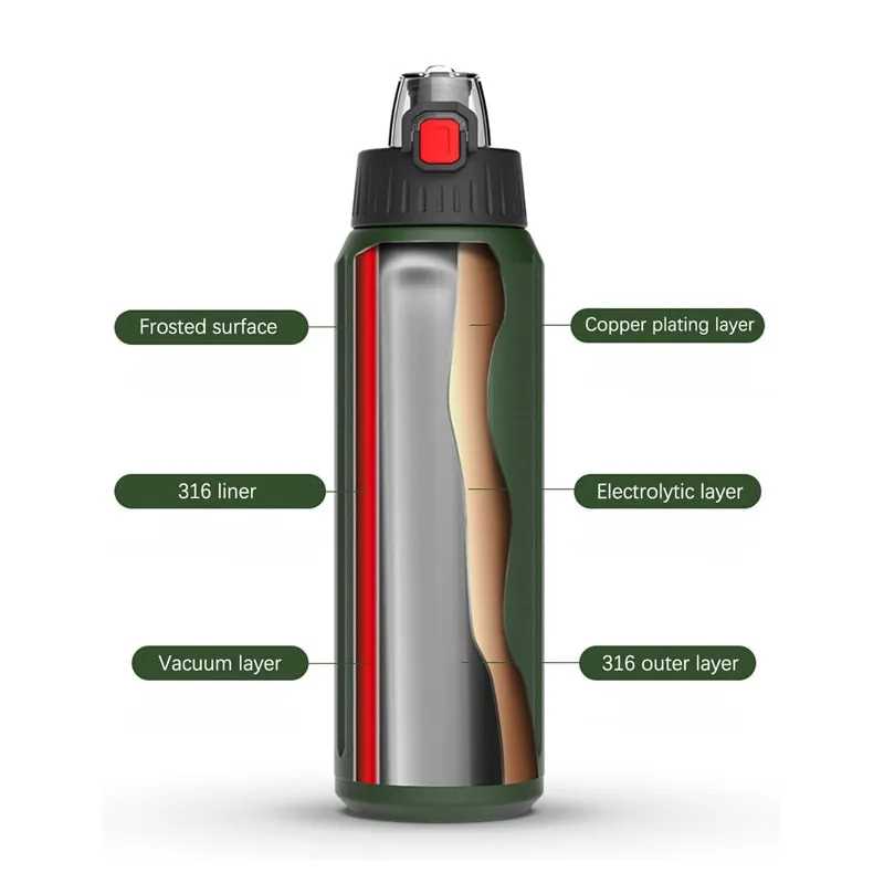 FEIJIAN Stainless Steel Double Walled Portable Bottle for Sports - Ultralight and Popular for Climbing, Hiking, Running - 600ml - WBS0015