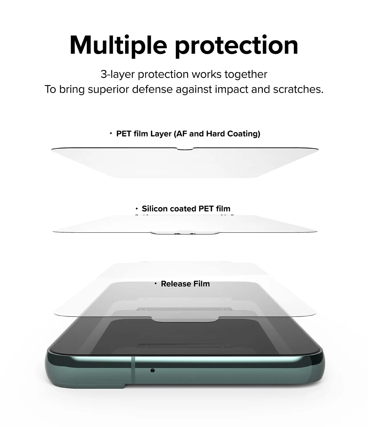 Galaxy S22 Plus Tempered Glass Screen Protector Guard | Transparent 1 Pack
