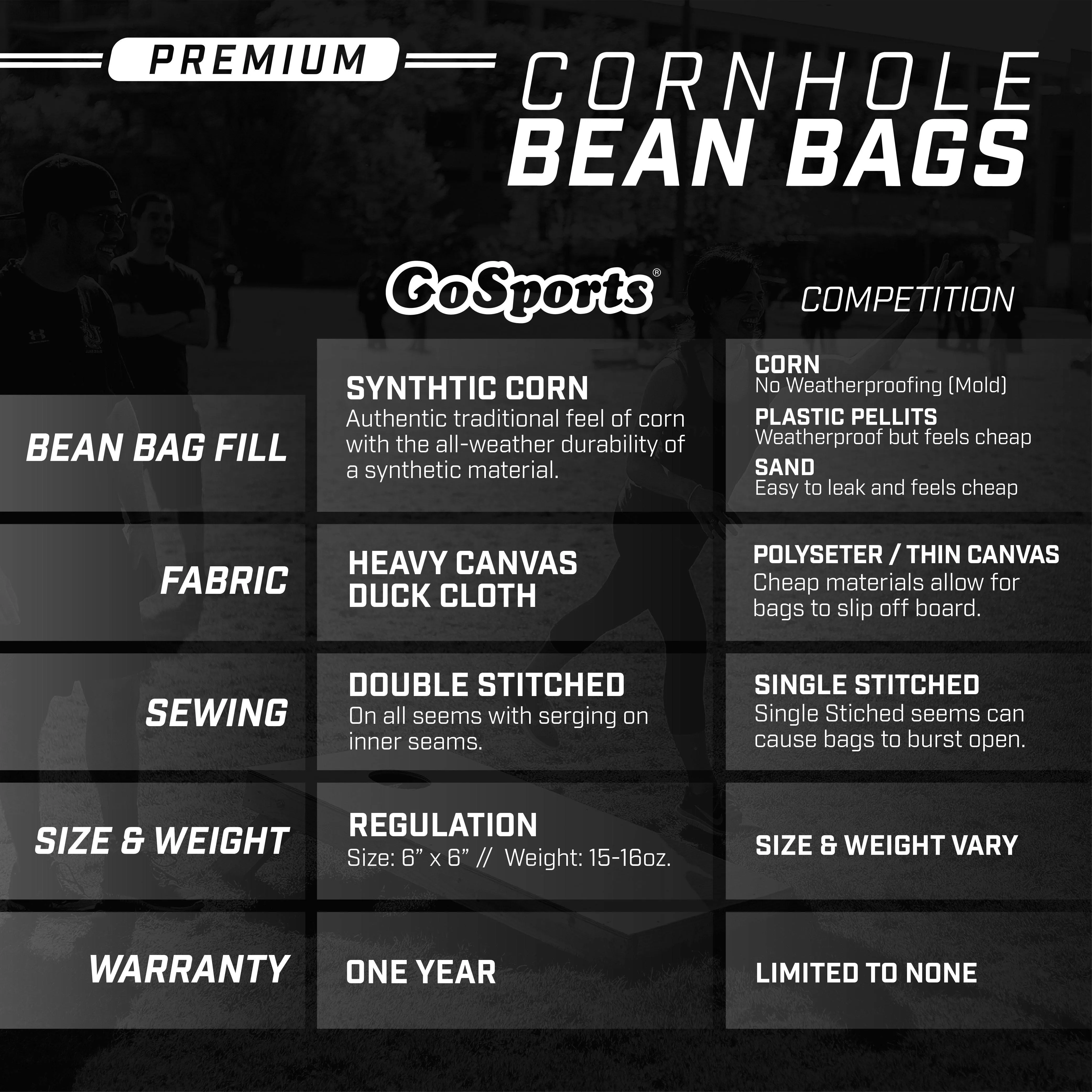 GoSports Official Regulation Bean Bags - Black