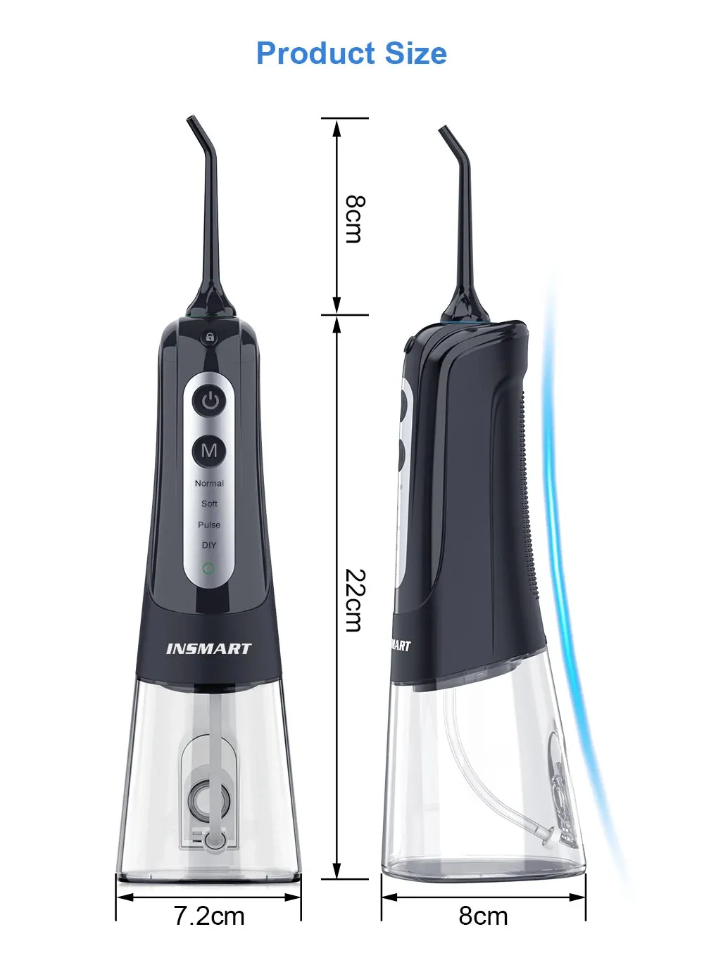 iCoolDown™ Oral Irrigator Dental Water Flosser 300ML