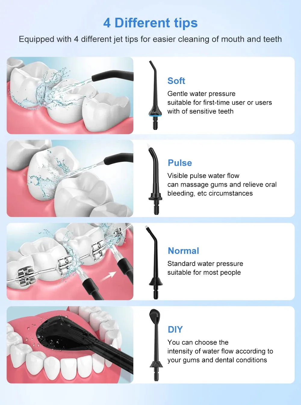 iCoolDown™ Oral Irrigator Dental Water Flosser 300ML