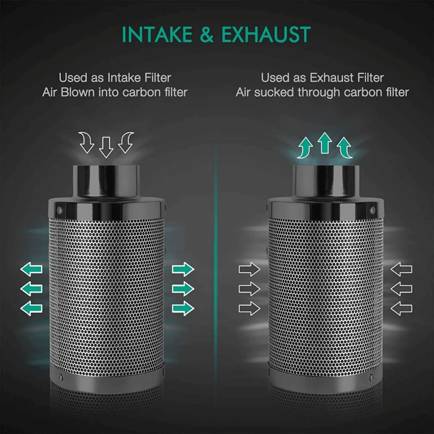 Mars Hydro 6" Inline Air Carbon Filter