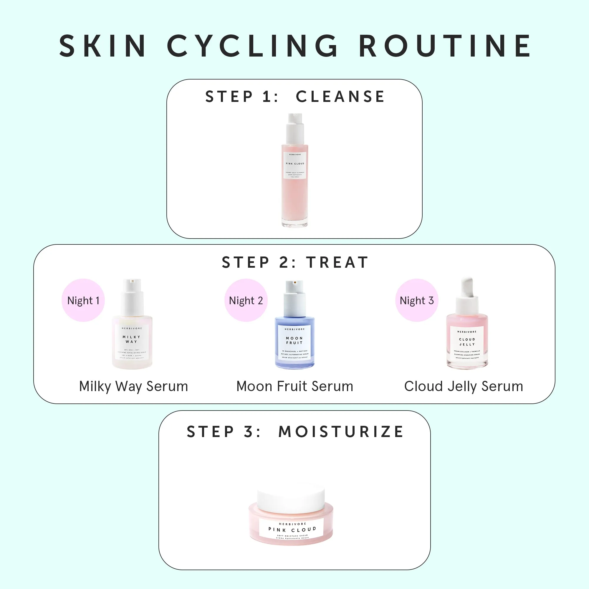 Milky Way 10% Aha   Oat Soothing Exfoliating Serum