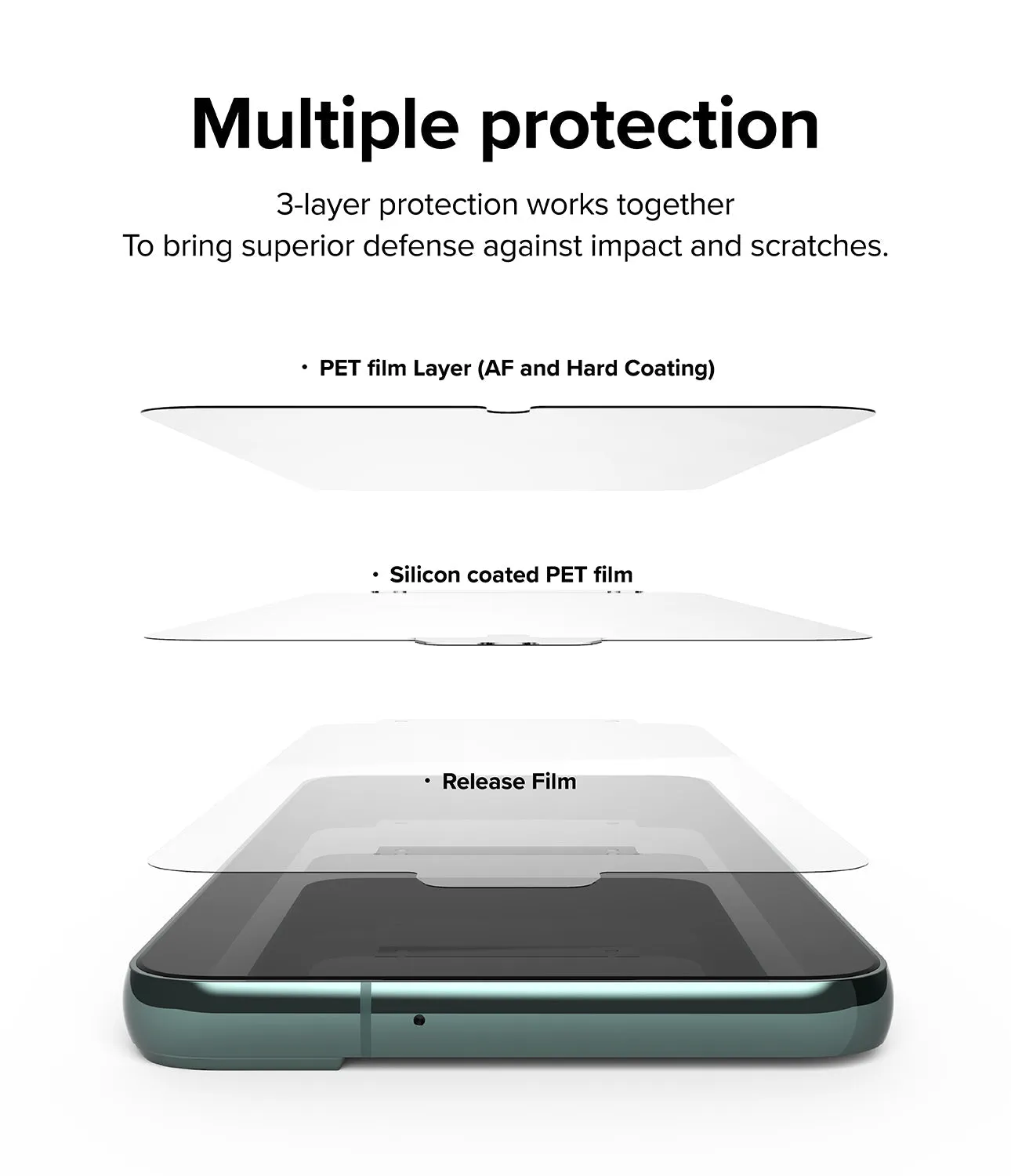 Samsung Galaxy S22 Plus Screen Protector| Glass Coated Film| Clear