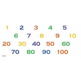 Skil-Care Gel Pad - Numbers - Blue