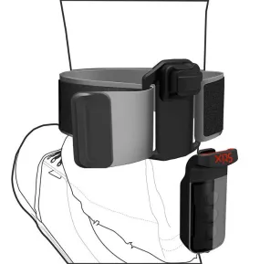 Specialized Stix Arm and Leg Mount