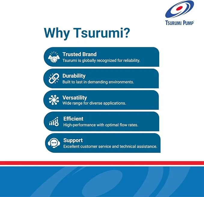 Tsurumi LB-800A 0.75kW Portable Submersible Drainage Pump with Semi-Vortex Impeller and Relay Unit (Max 330LPM/150kPa)