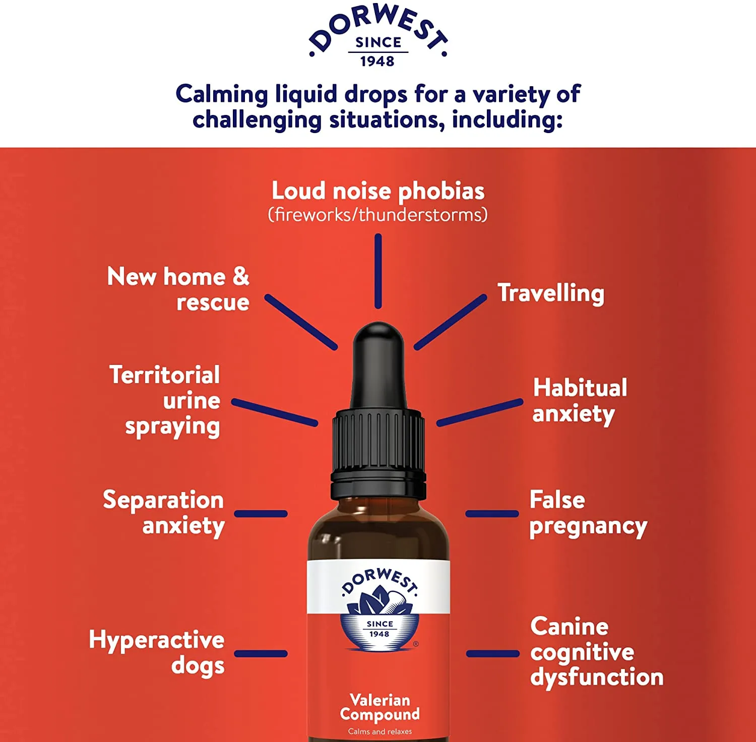 Valerian Compound Calming Remedy for Dogs & Cats