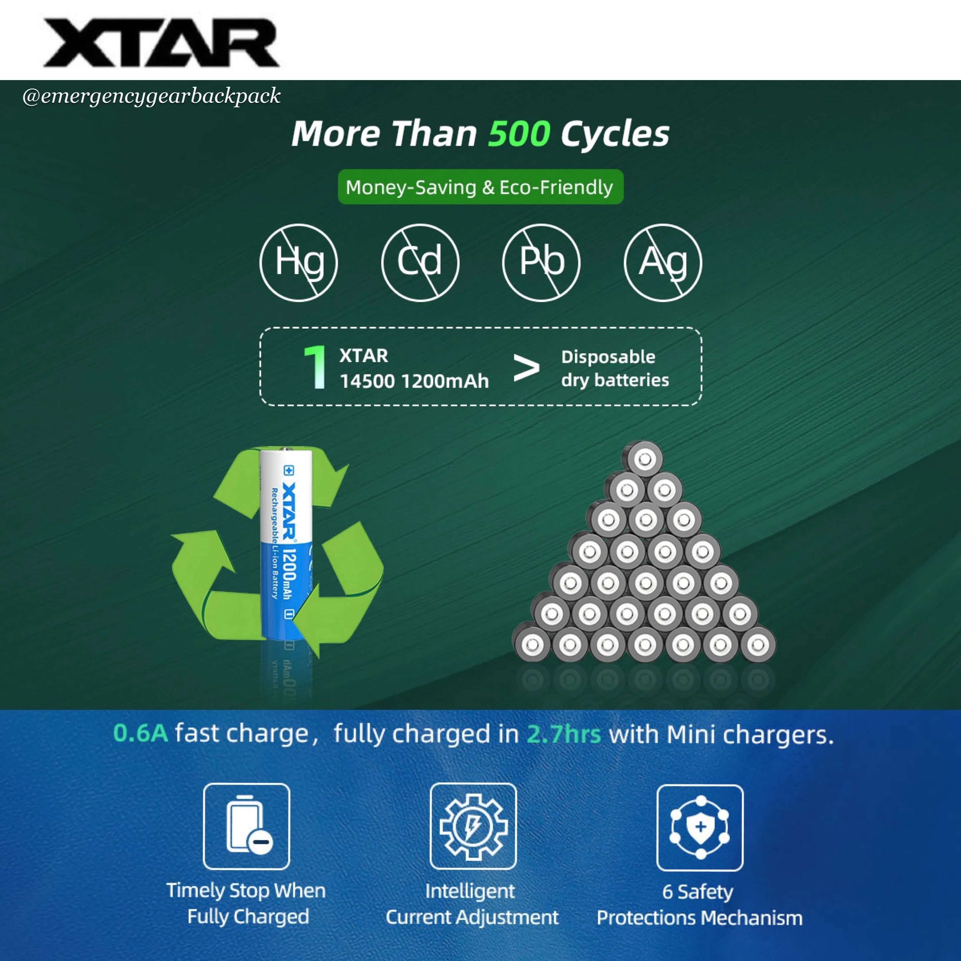 XTAR 14500 1200mAh 3.6V 2.5A Li-ion Rechargeable  Battery