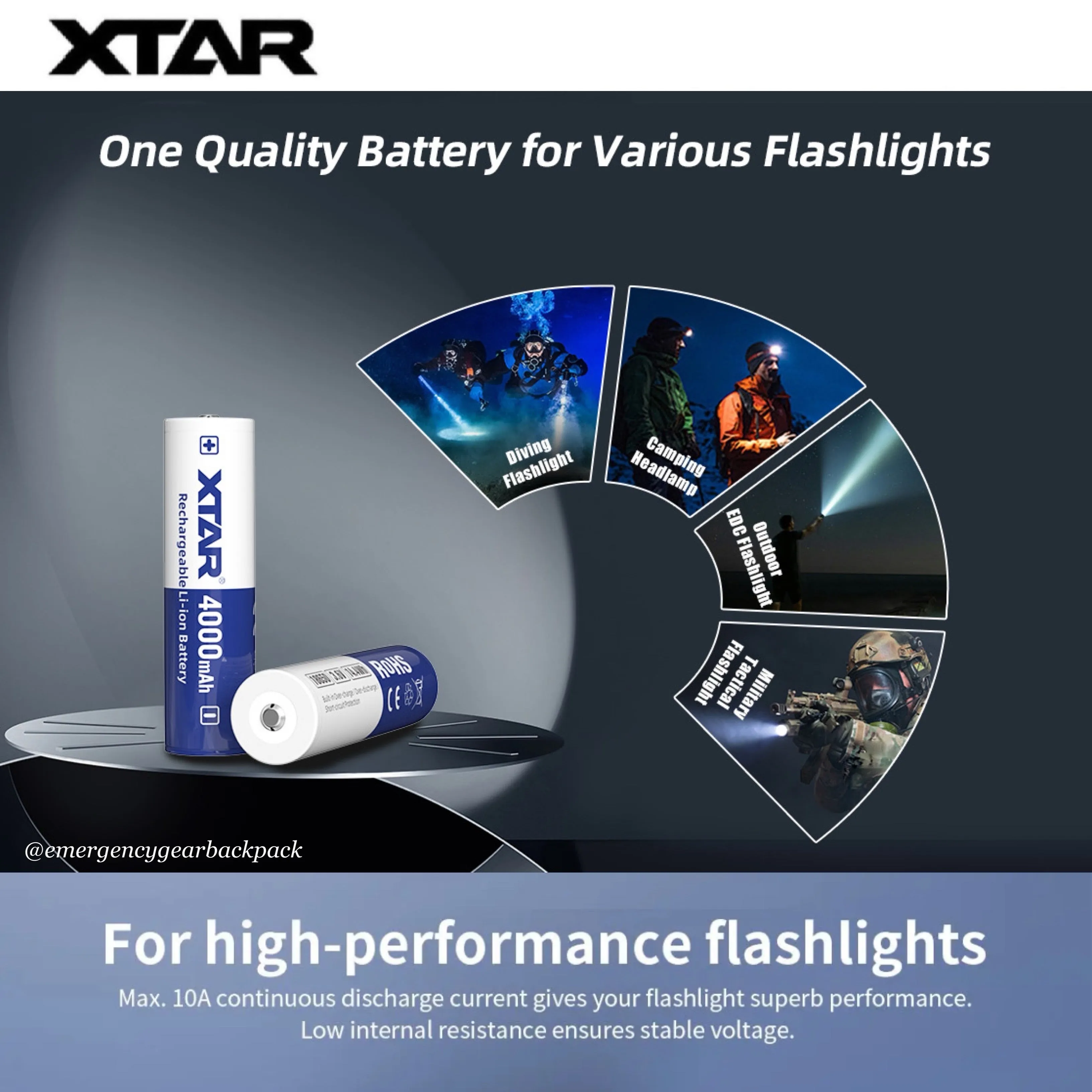 XTAR 18650 4000mAh 3.6V 10A Li-ion Rechargeable Battery
