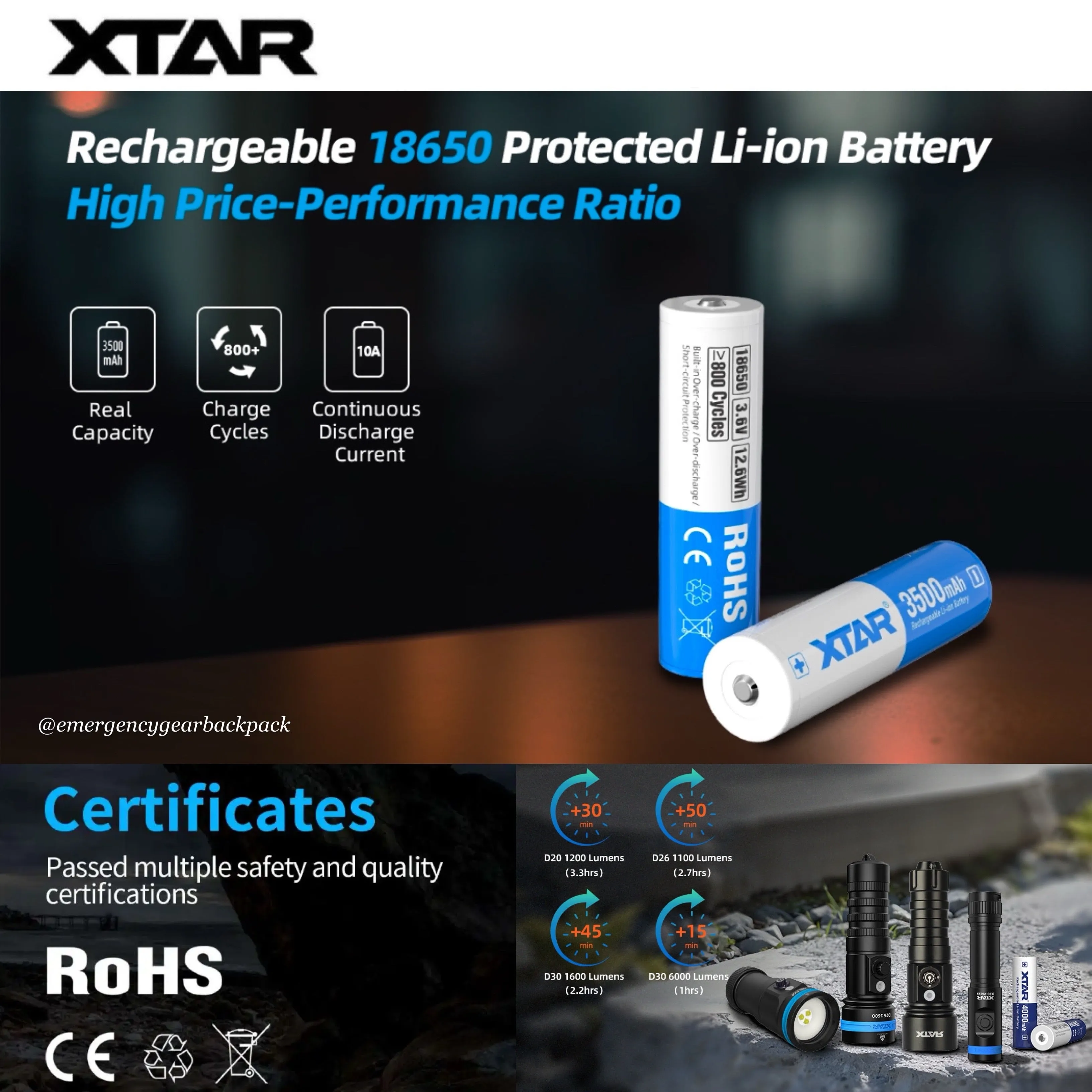 XTAR 18650 4000mAh 3.6V 10A Li-ion Rechargeable Battery